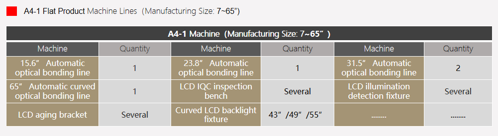 平面产品.png